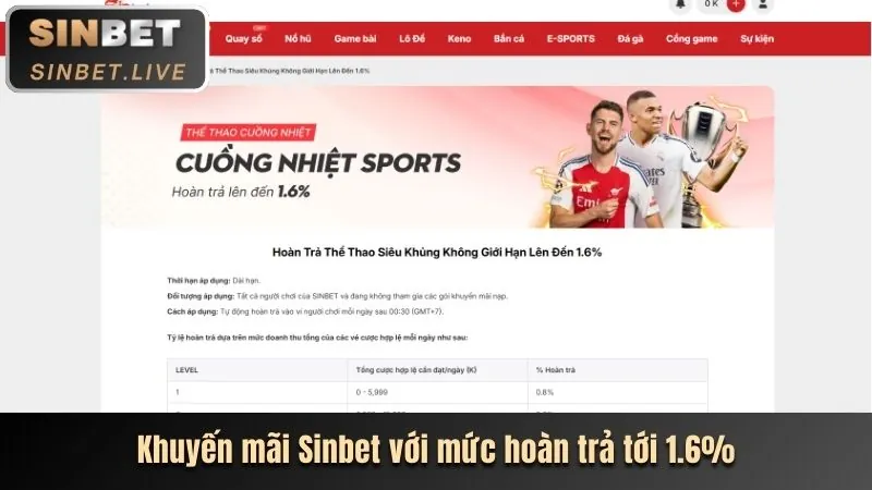 Khuyến mãi chào mừng nổ hũ